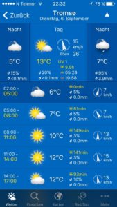 Wetter in Tromsø am 6.9.2016